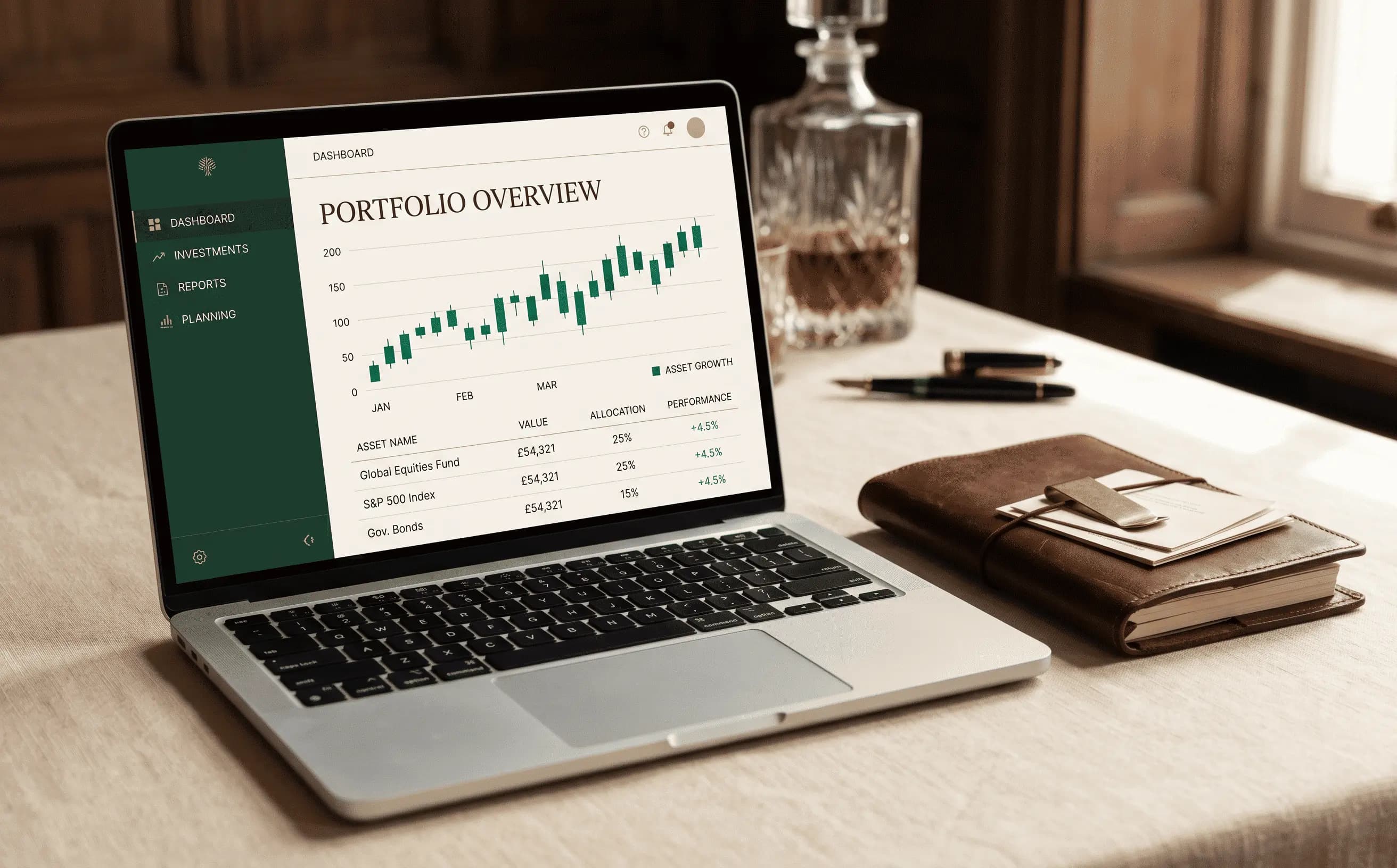 Echelon Capital